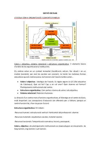 GESTIO-ESCOLAR-1r-curs.pdf