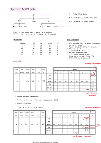 Ejercicio-MRP1-silla.pdf