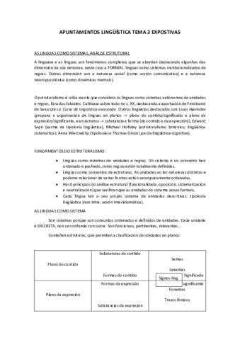 APUNTAMENTOS-LINGUISTICA-TEMA-3-EXPOSTIVAS.pdf