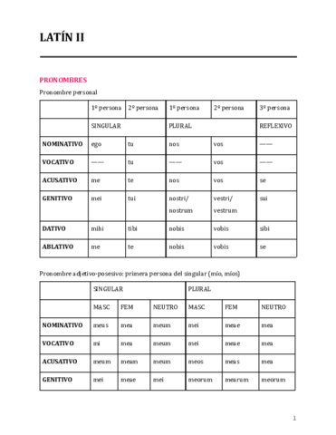 TEMARIO-LATIN-II.pdf