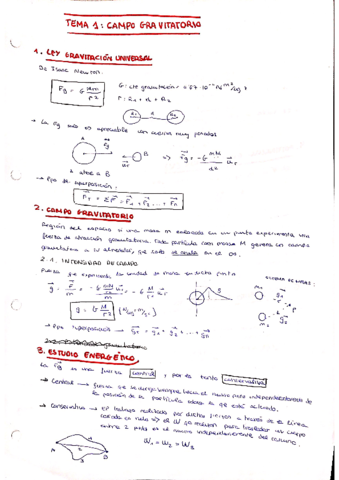 Temario-Entero-Fisica-2Bachillerato.pdf