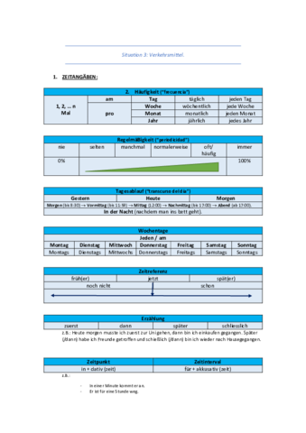 Situation-3.pdf