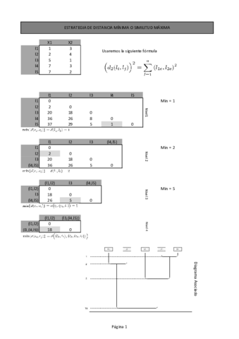 EjercicioDistancias.pdf