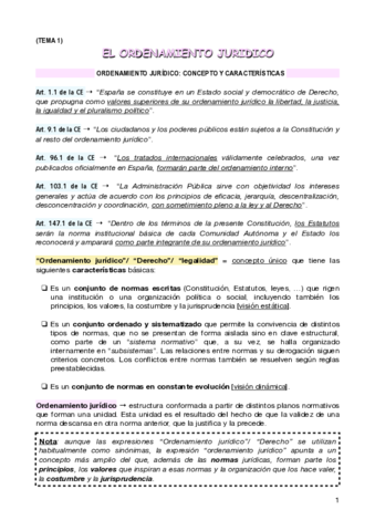 FUENTES-DEL-DERECHO-I.pdf