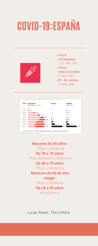 COVID-19-en-Espana-1.pdf