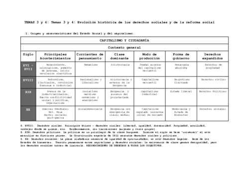 MATERIAL-ESTUDIO-IPS-TEMAS-3-Y-4.pdf