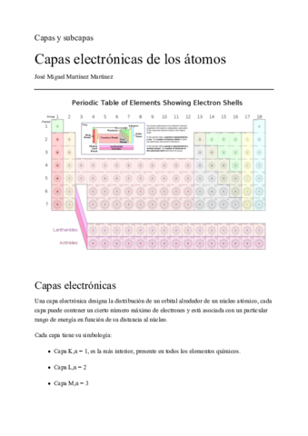 Capas-Electronicas.pdf
