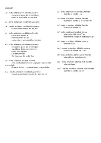 definiciones-fonetica.pdf