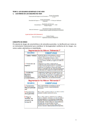 TEMA-3-RIESGO.pdf
