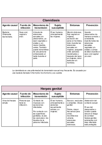 Enfermedades-infecciosas.pdf