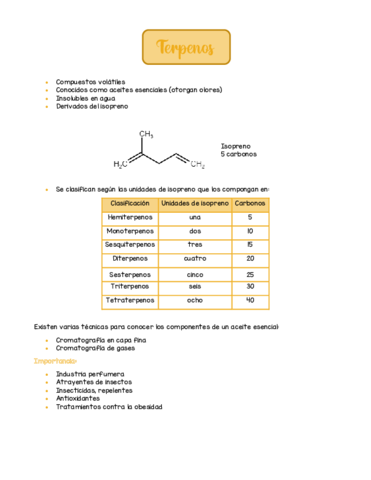 Terpenos.pdf