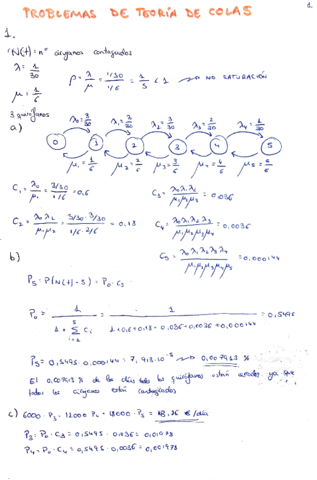 problemas-resueltos-teoria-de-colas.pdf