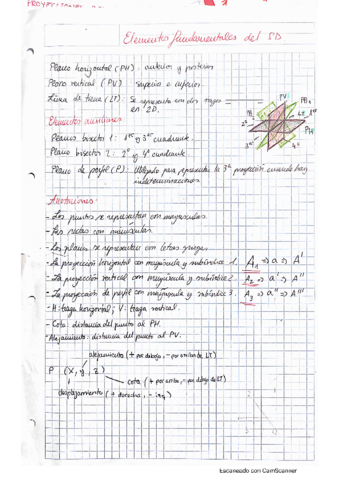 CamScanner-05-18-2021-21.pdf