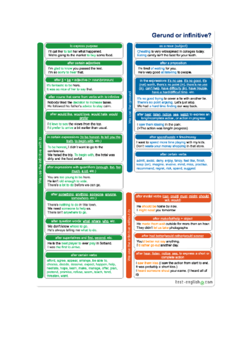 GERUNDS-AND-INFINITIVESEXPLANATION-CHART.pdf