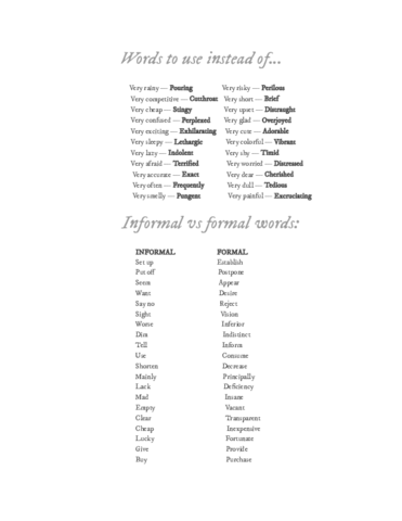 Words-to-use-instead-of.pdf