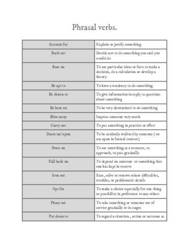 phrasal-verbs.pdf