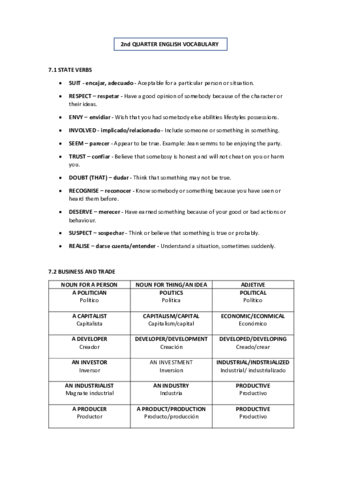 vocabulario-ingles 1°curso