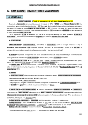 Novecentismo-y-vanguardias.pdf