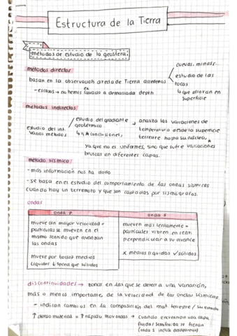 Estructura-de-la-Tierra-U6.pdf