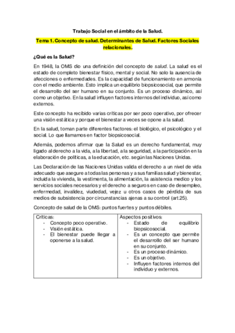 APUNTES-SALUD-T-1-10.pdf