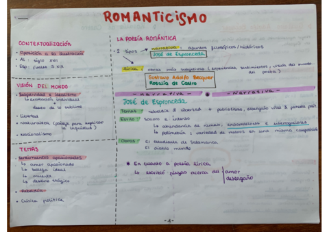 Romanticismo.pdf