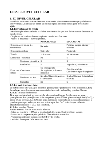 TEMA-2-NIVEL-CELULAR.pdf