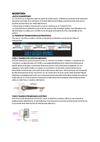 MICROFONIA.pdf