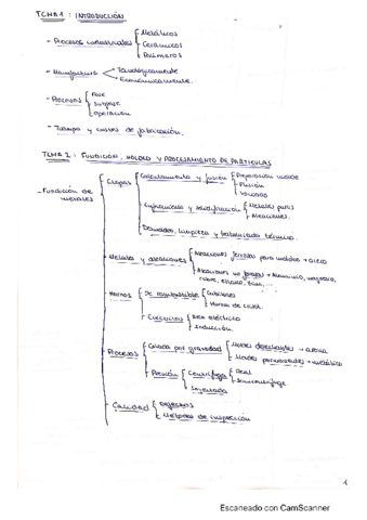 Esquema-Sistemas.pdf