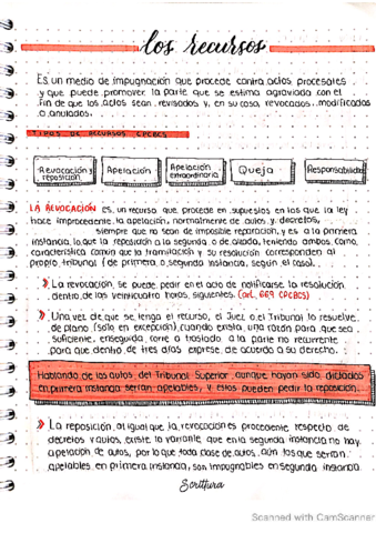 Recursos-CPCBCS-1.pdf