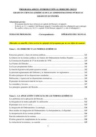 Temario-Completo-Introduccion-al-Derecho.pdf