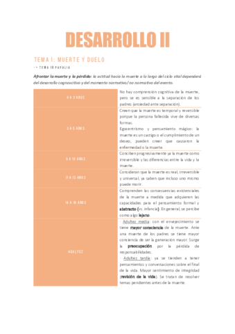 DESARROLLOBLOQUE-4Muerte-y-Duelo.pdf
