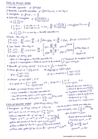 Formulario-MMI.pdf