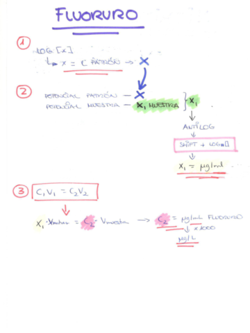 PROBLEMAS-TOXICOLOGIA.pdf