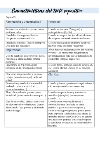 caracteristicas-del-texto-expositivo.pdf