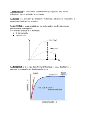 Diagramas-tension-deformacion.pdf