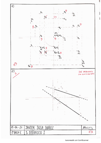 Representación de puntos y recta