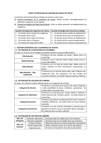 TEMA-4-ESTRATEGIAS-DE-GESTION-DEL-PUNTO-DE-VENTA.pdf