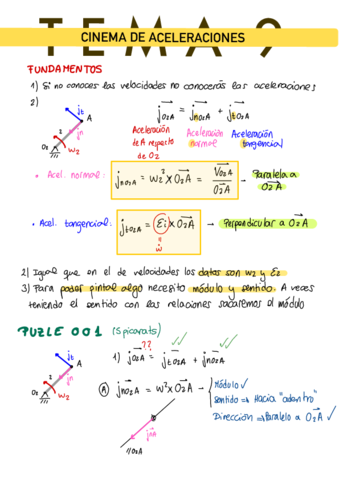 Cinema-aceleraciones-.pdf