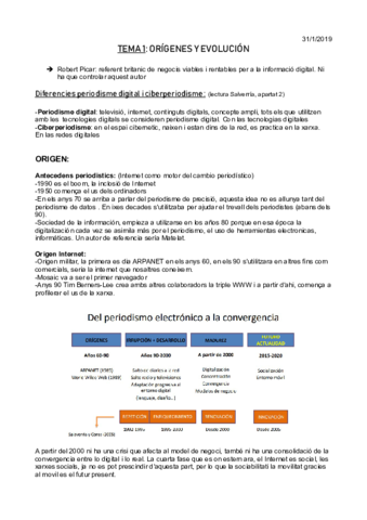 Apuntes-CIBERPERIODISMO.pdf