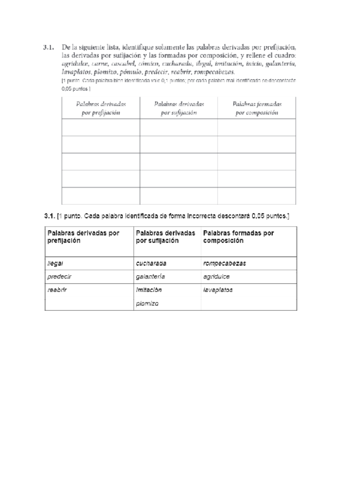 PALABRAS-DERIVADAS.pdf
