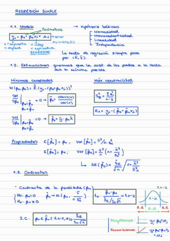 Chuletario-PEC-2.pdf