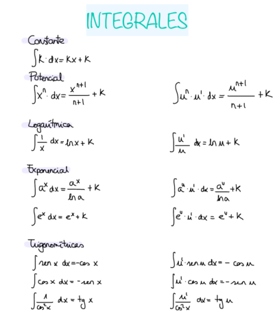 MATEMATICAS.pdf