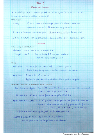 Resumenes-Matematicas.pdf
