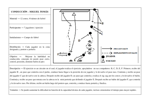 Ficha-conduccion-y-regate-.pdf
