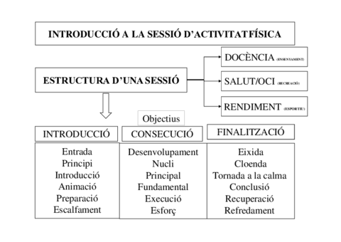 APUNTES-COMPLETOS-SISTEMATICA.pdf