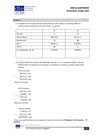 1st-Midterm-Exam-Sol.pdf