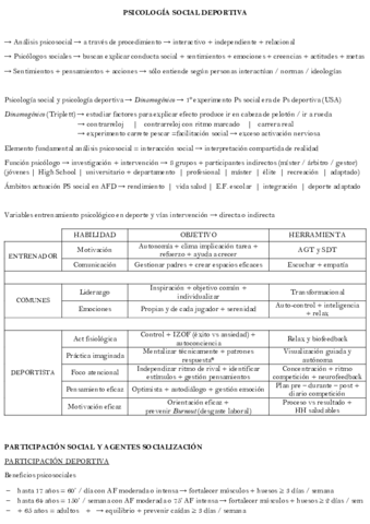 APUNTES-PSICOLOGIA-DEPORTIVA.pdf
