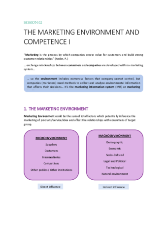 S02The-marketing-environment-and-competence.pdf