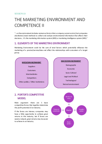 S03The-marketing-environment-and-competence-II.pdf