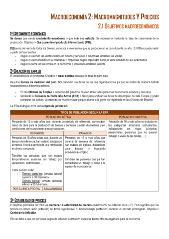 Macroeconomia-2-MACROMAGNITUDES-Y-PRECIOS.pdf